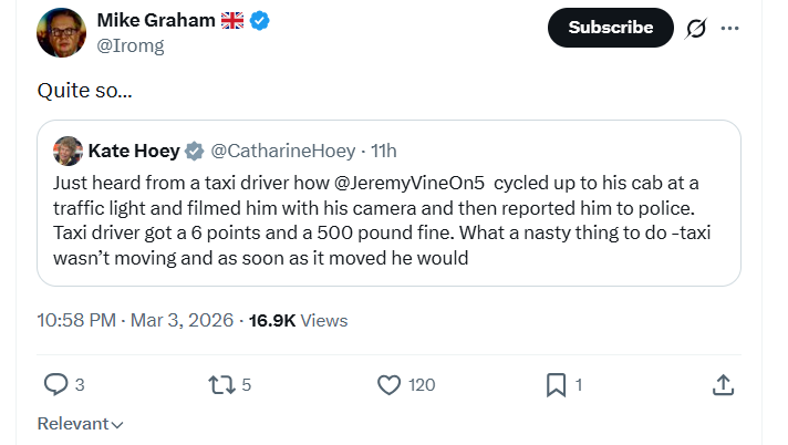 Mike Graham Tweet
