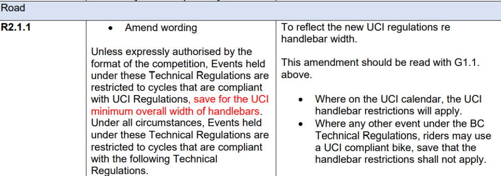 British Cycling handlebar rules