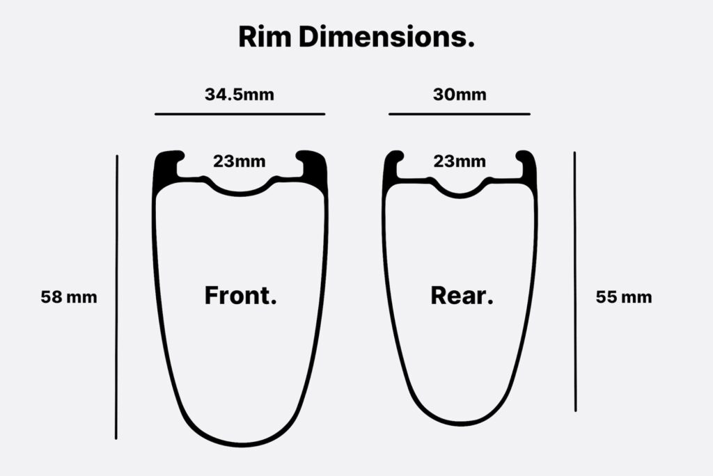 2026 Hunt 5AM Limitless Ti_UD Carbon Spoke Wheelset rim profiles