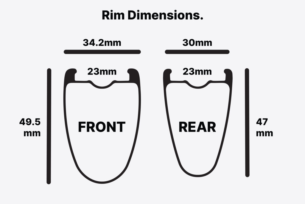 Hunt 4AM Rim Diagram