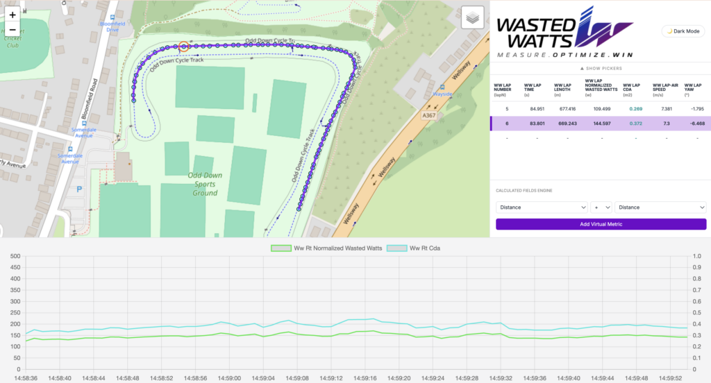 Wasted Watts High vs Low Pressure
