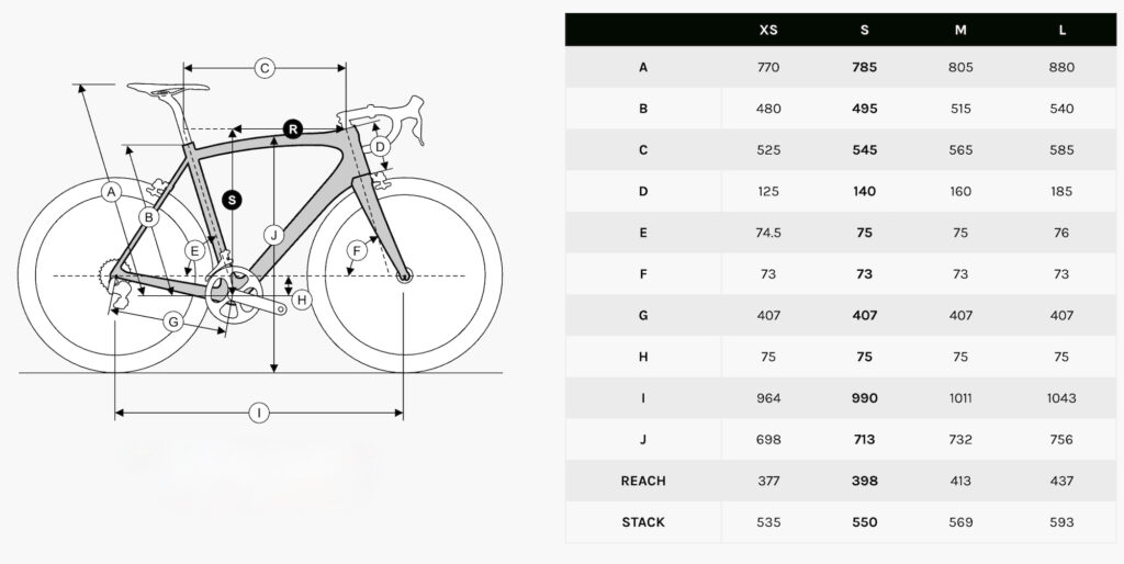 2026 Eddy Merckx 525R geometry table
