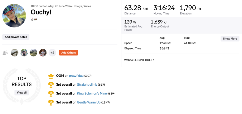 2026 Gravel Fondo Cymru Emily Strava