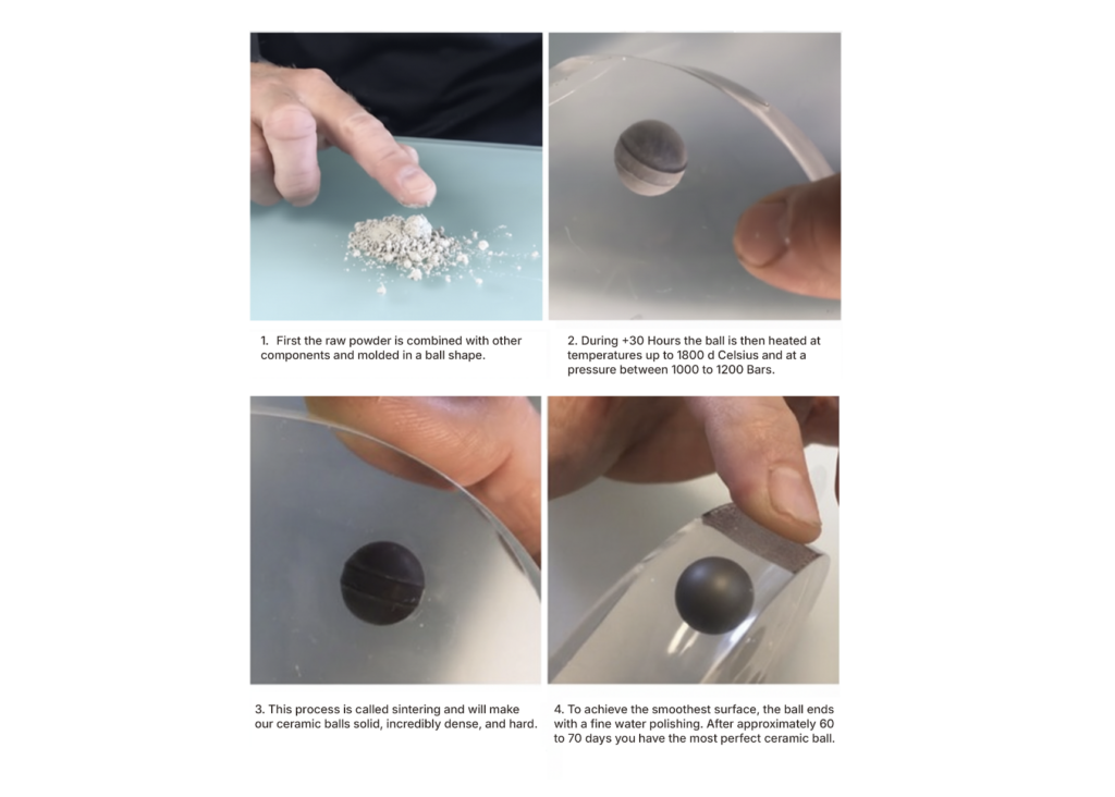 CeramicSpeed step by step process