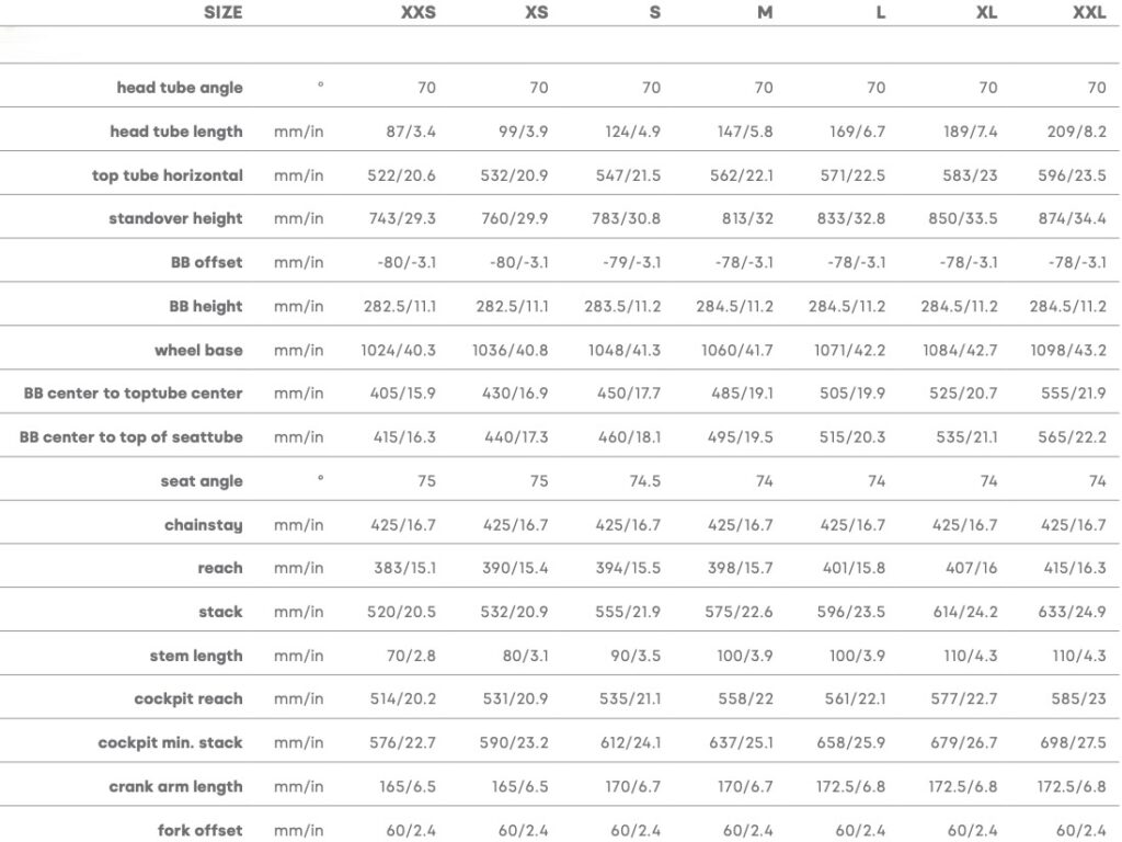 2027 Scott Addict Gravel geometry table