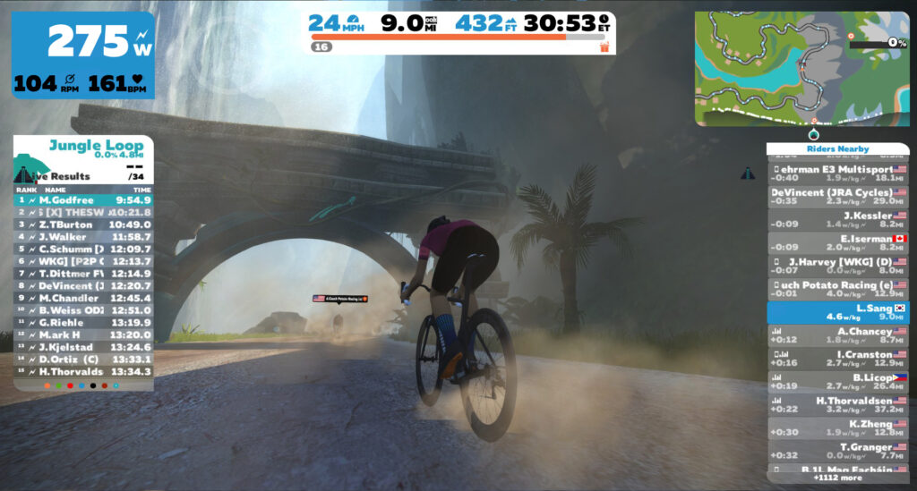 Zwift Watopia Jungle Loop