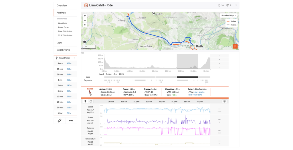 Commute week 2026 testing Strava