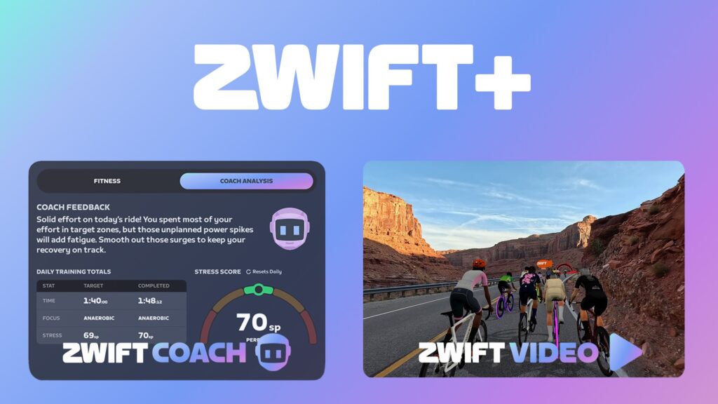 2026 Zwift Plus