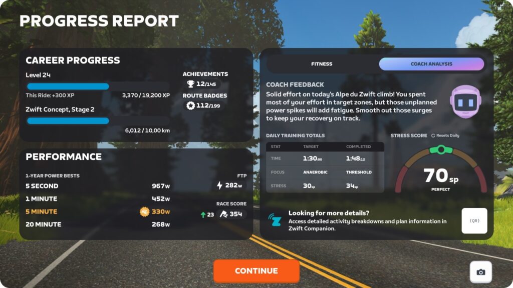 2026 Zwift Plus - Zwift Coach Progress Report