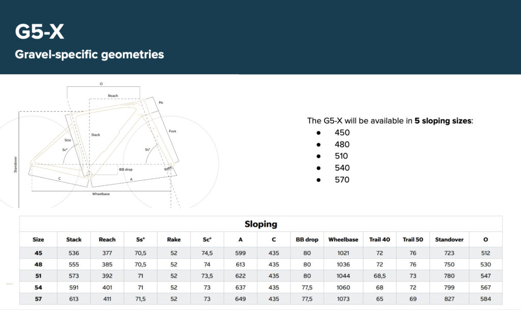 2027 Colnago G5-X geometry table
