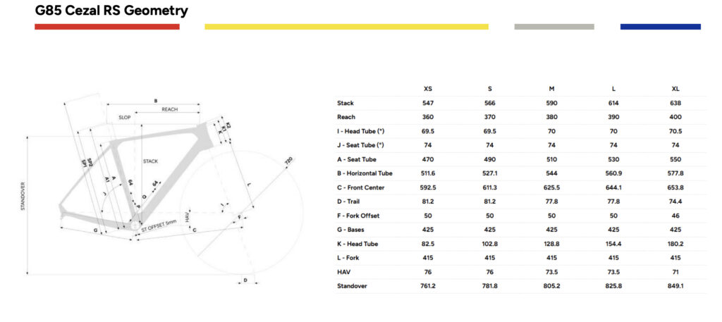 2027 Look G85 Cezal RS geometry table