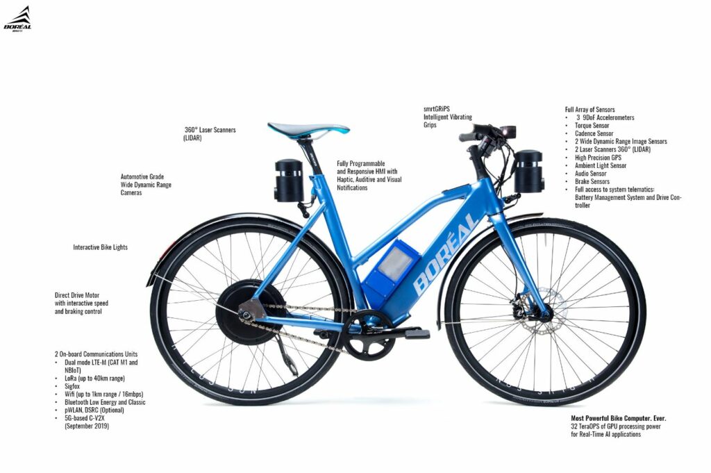 Boreal AI e-bike