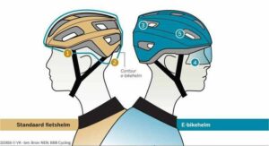e-bike helmets &ndash; image via NEN and BBB Cycling.jpg
