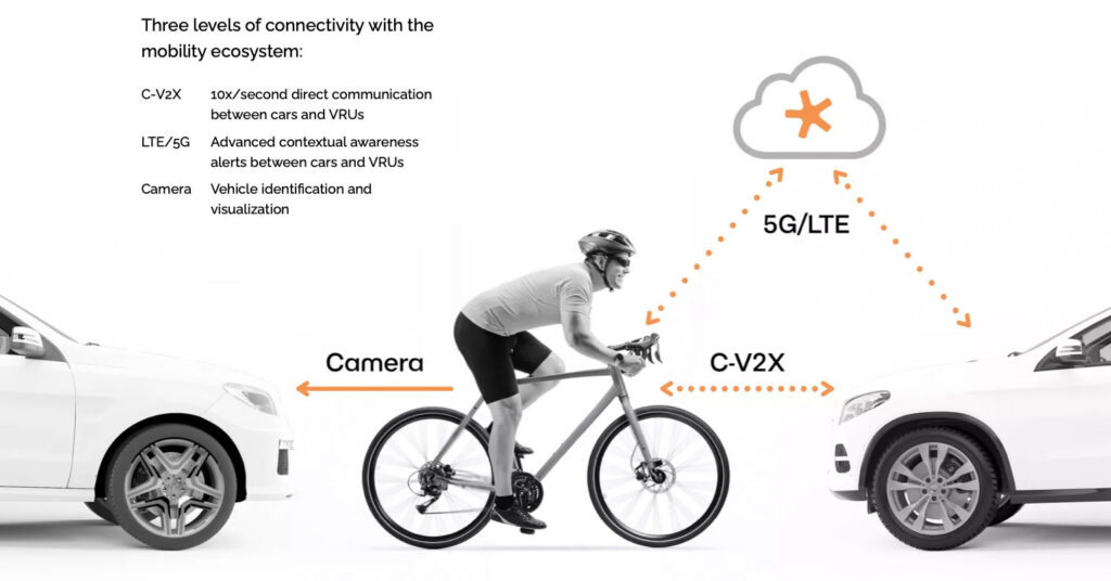 spoke-C-V2X-communication-technology-diagram