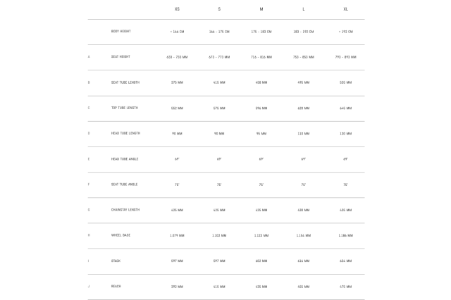2021 Canyon exceed geo sheet.png