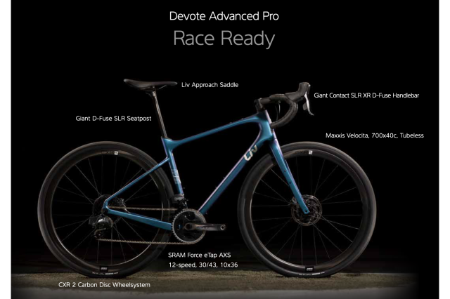 2021 Liv Devote gravel bike 2.png
