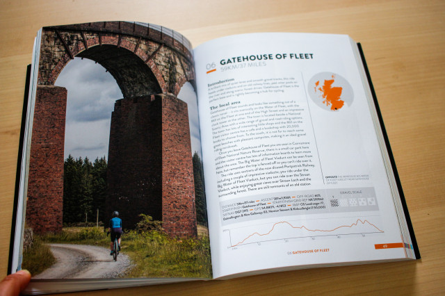 2022 Gravel Rides Scotland book by Ed Shoote-7.jpg