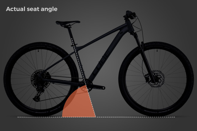 2022 bike geometry actual seat tube angle.jpg