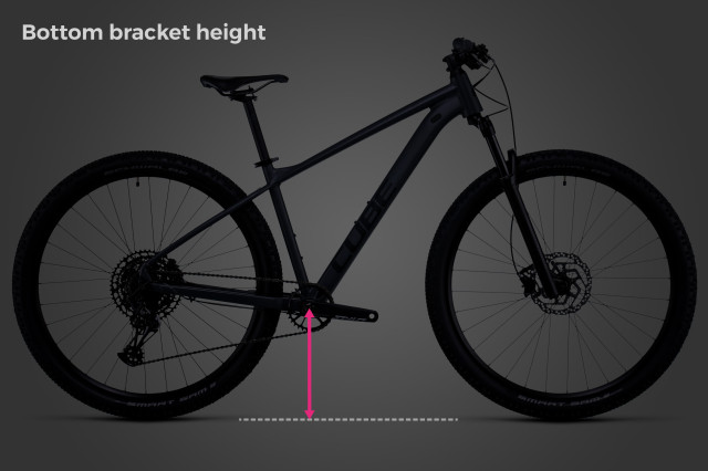 2022 bike geometry bottom bracket height.jpg