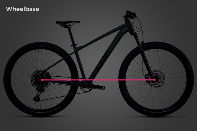 2022 bike geometry wheel base.jpg