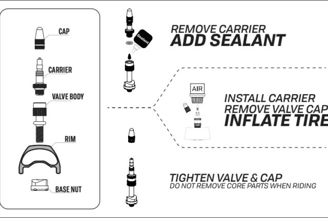 2022 e13 quick fill plasma valve instruction.png