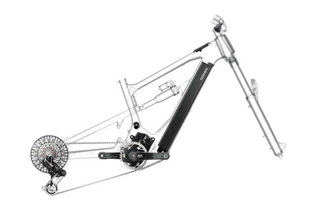 2023 sram powertrain complete.jpg