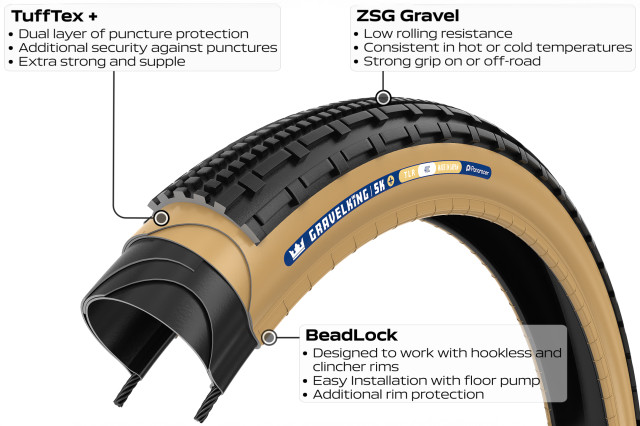 2024 panaracer gravelking SK + Cutout.jpg