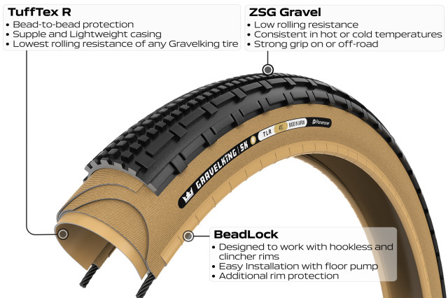 2024 panaracer gravelking SK R Cutout .jpg