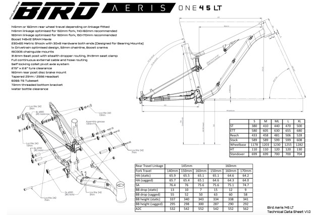 Bird Aeris 145 LT geometry.jpg