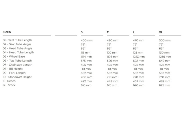 Commencal Geo copy.jpg