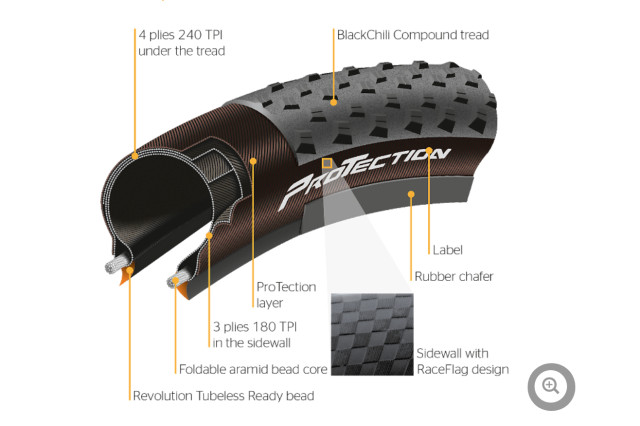 Continental gravel tyres.jpg