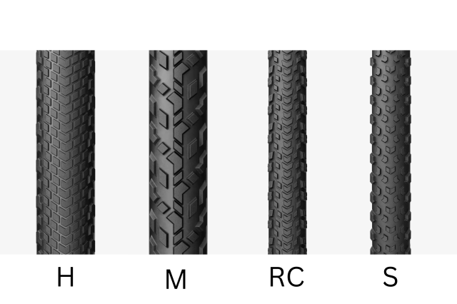 2022 Pirelli Cinturato Gravel range