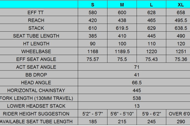 Swarf Cycles Contour 1 FINAL_GEO_TABLE_WHITEBACKGROUND-1.jpg