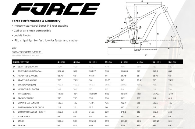  GT Force_Geo[2].jpg