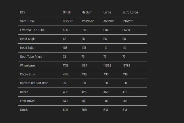 Nukeproof Scout 275 Sport geometry.jpg