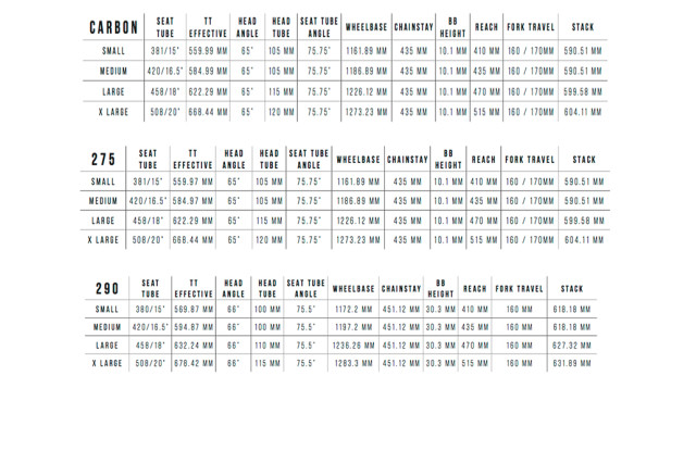 Nukeproof mega 2018 geometry.jpg