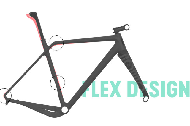 Rondo RUUT CF2 flex design.jpg