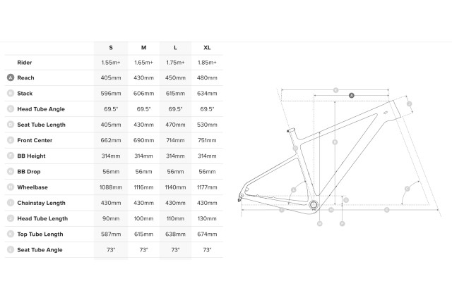 Santa Cruz High ball Geometry.jpg