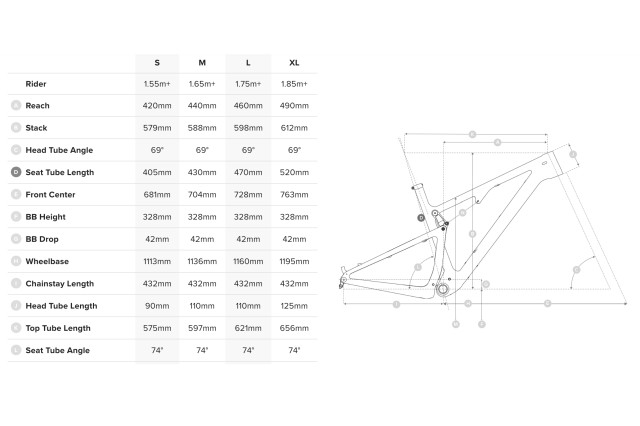 Santa Ctuz Blue Geometry.jpg