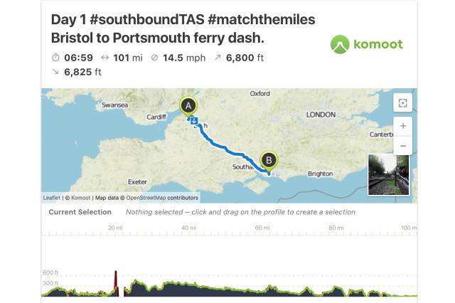 The adventure syndicate southbound.jpg