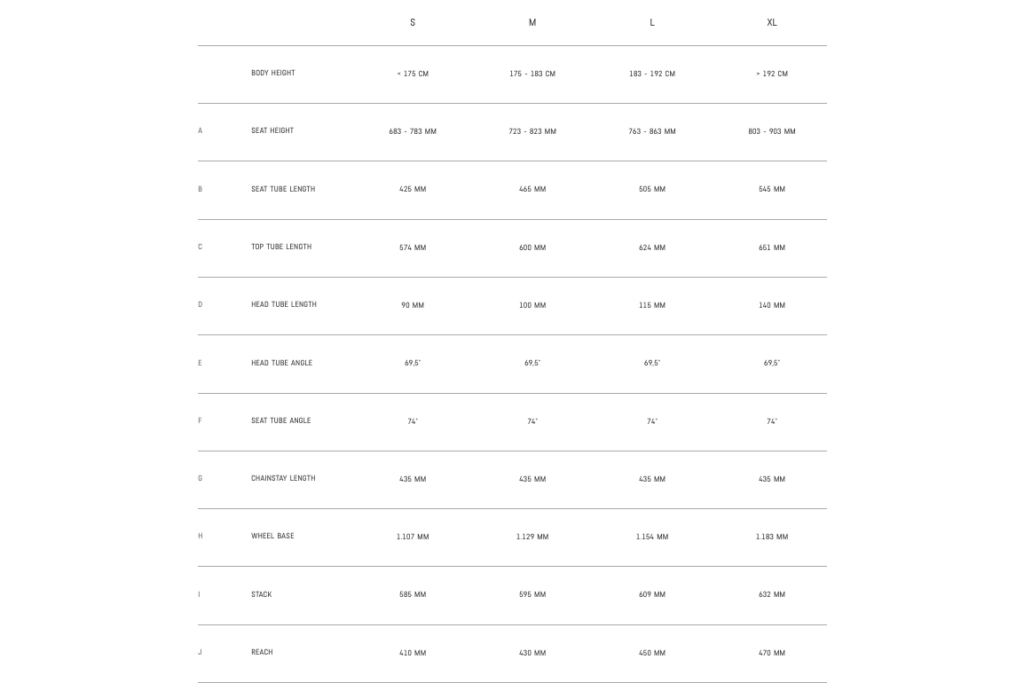 2021 Canyon lux geo sheet