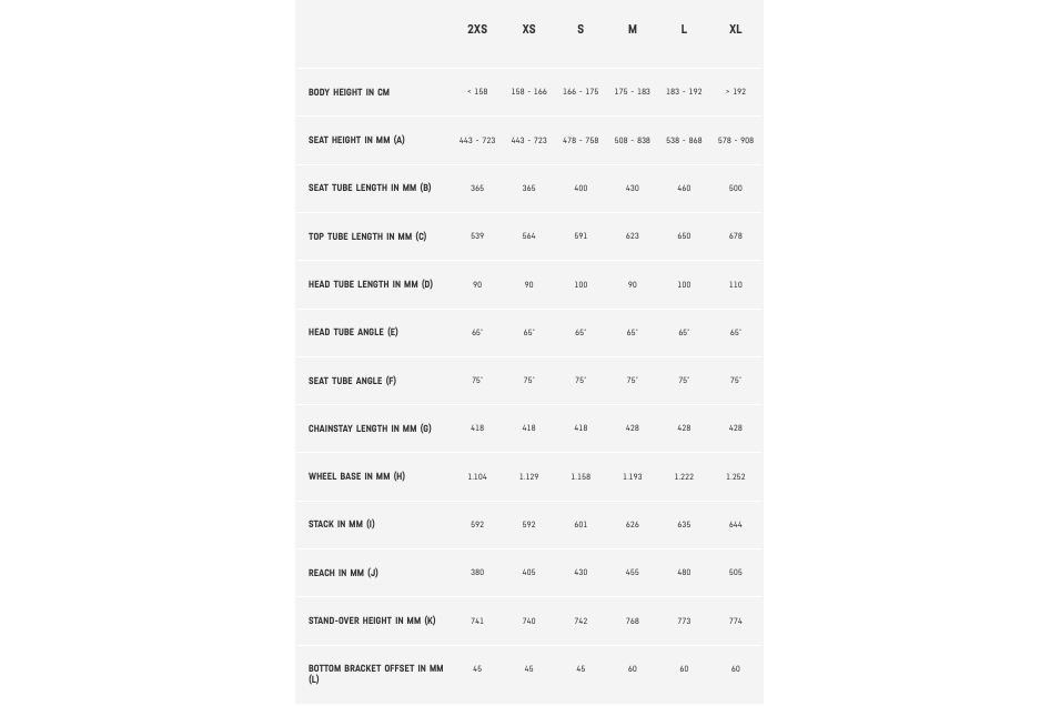 2021 canyon stoic geo sheet