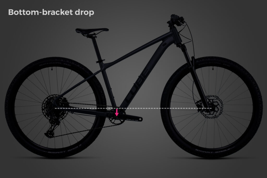 2022 bike geometry bb drop