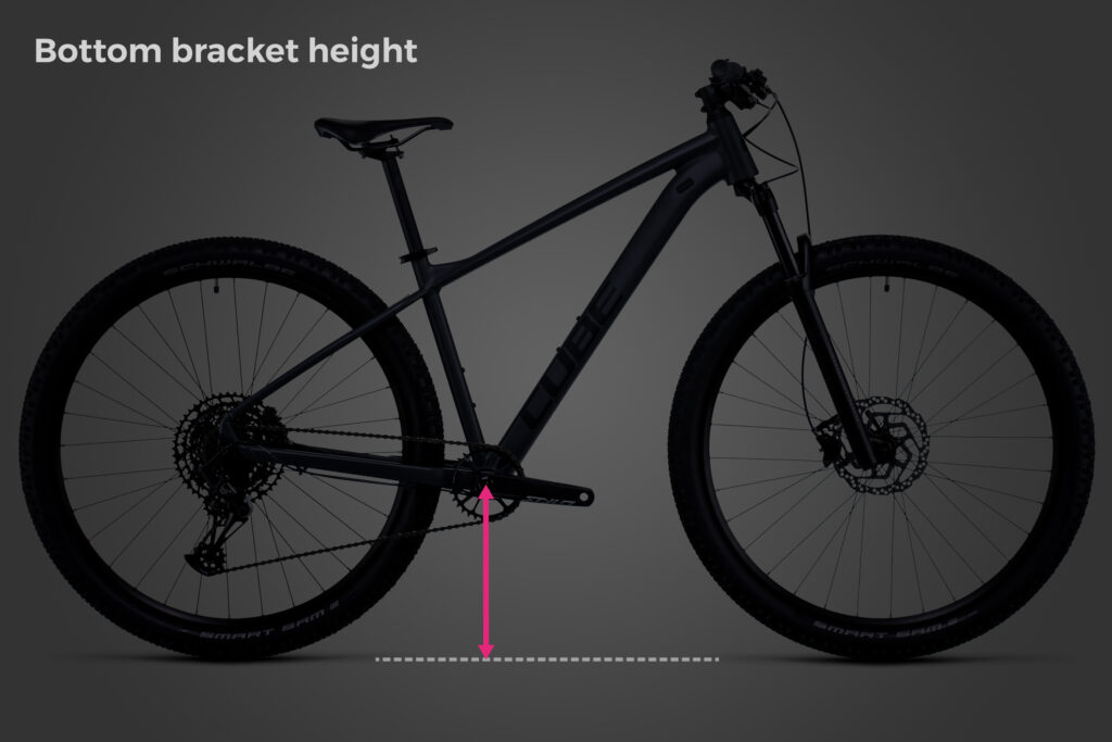 2022 bike geometry bottom bracket height