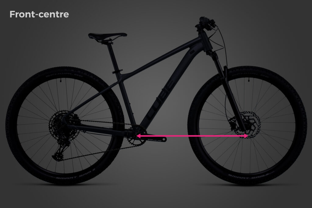 2022 bike geometry front centre