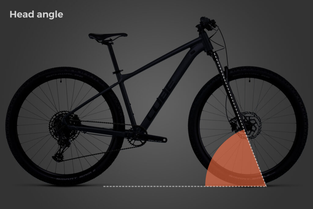 2022 bike geometry head angle
