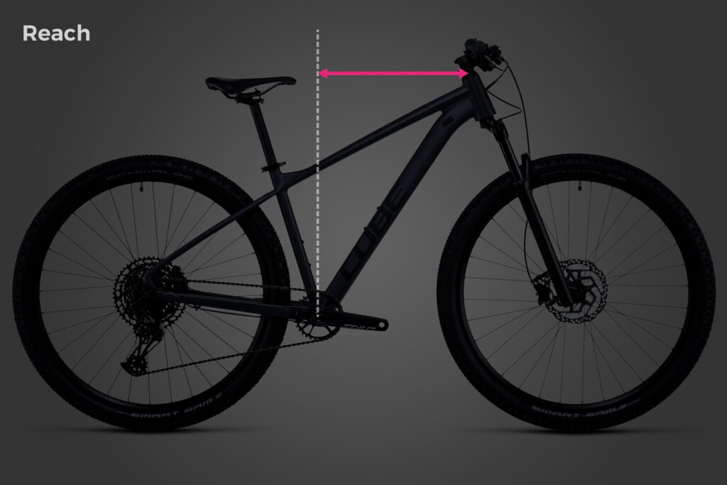 2022 bike geometry reach