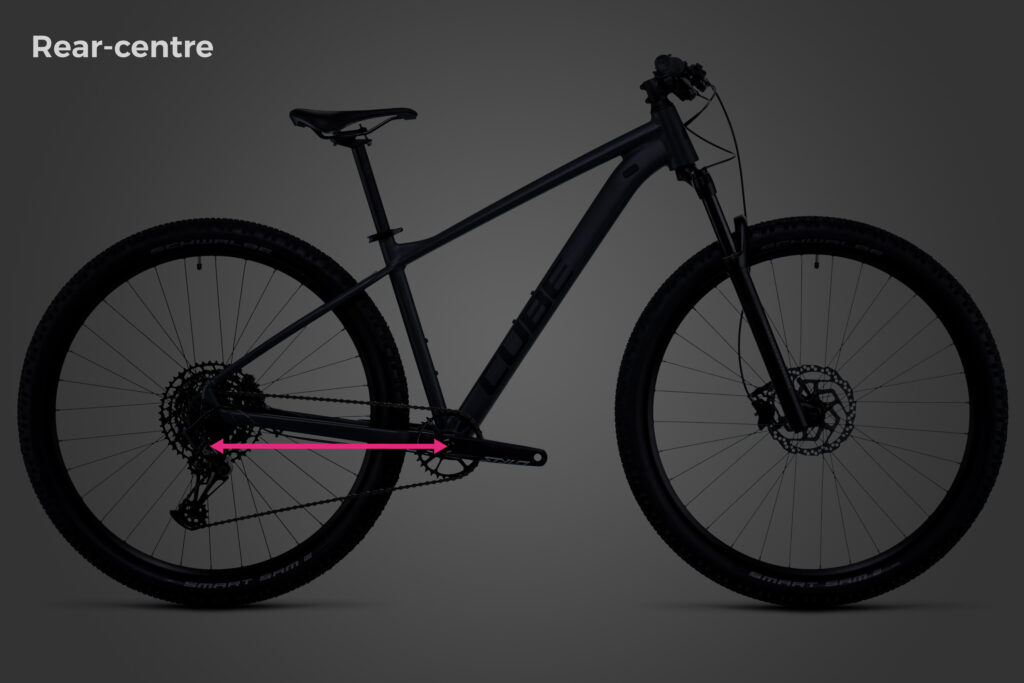 2022 bike geometry rear centre