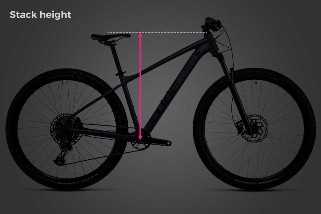 2022 bike geometry stack height