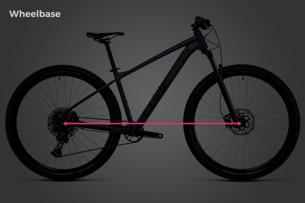 2022 bike geometry wheel base